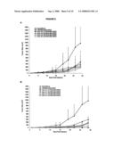 Methods for treating cancer with MVA diagram and image