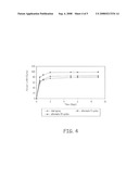 POLYELECTROLYTE MEDIA FOR BIOACTIVE AGENT DELIVERY diagram and image