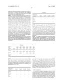 Compositions and methods for dosing liposomes of certain sizes to treat or prevent disease diagram and image