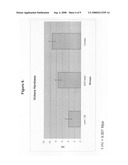 Calcium sulfate based nanoparticles diagram and image