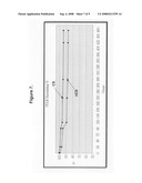 Calcium sulfate based nanoparticles diagram and image