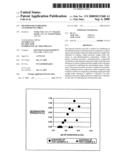 Method for Stabilizing Anti-Dementia Drug diagram and image