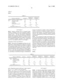 Method for Stabilizing Anti-Dementia Drug diagram and image