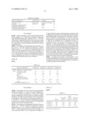 Method for Stabilizing Anti-Dementia Drug diagram and image