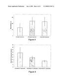 SYNTHETIC PLATELETS diagram and image