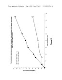 SYNTHETIC PLATELETS diagram and image