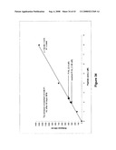 SYNTHETIC PLATELETS diagram and image