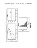 SYNTHETIC PLATELETS diagram and image