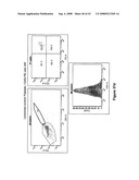 SYNTHETIC PLATELETS diagram and image