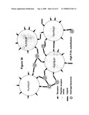 SYNTHETIC PLATELETS diagram and image