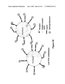 SYNTHETIC PLATELETS diagram and image