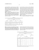 SYNTHETIC PLATELETS diagram and image