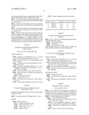 Three-Dimensional Scaffolds for Tissue Engineering Made by Processing Complex Extracts of Natural Extracellular Matrices diagram and image