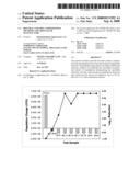 Biocidal Ceramic Compositions, Methods and Articles of Manufacture diagram and image