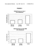 Combination Therapies Using Hdac Inhibitors diagram and image