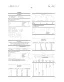 Combination Therapies Using Hdac Inhibitors diagram and image