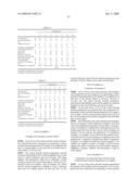 Composition For Preparing Carbon Dioxide External Preparation diagram and image