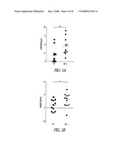 Hif Modulating Compounds and Methods of Use Thereof diagram and image