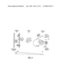 Hif Modulating Compounds and Methods of Use Thereof diagram and image