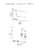 Hif Modulating Compounds and Methods of Use Thereof diagram and image