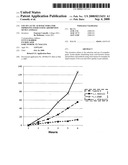 Use of lactic acid bacteria for improving food lysine absorption of pet animals diagram and image