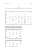 Non-Aldehyde Cinnamon Flavor and Delivery Systems Therefor diagram and image