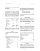 Flavor Composition or Fragrance Composition, and Flavor-Improving Agents diagram and image