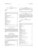 Flavor Composition or Fragrance Composition, and Flavor-Improving Agents diagram and image