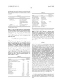 Flavor Composition or Fragrance Composition, and Flavor-Improving Agents diagram and image