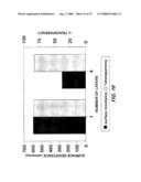 HIGHLY CONDUCTING TRANSPARENT THIN POLYMERS FILMS FORMED FROM DOUBLE AND MULTIPLE LAYERS OF POLY(3,4, ETHYLENEDIOXYTHIOPHENE) AND ITS DERIVATIVES diagram and image