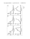 Oriented Zeolite Material and Method for Producing the Same diagram and image