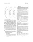 Composite Composition for Micropatterned Layers Having High Relaxation Ability, High Chemical Resistance and Mechanical Stability diagram and image