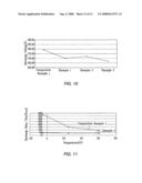 Sintered magnesium oxide, and plasma display panel prepared therefrom diagram and image