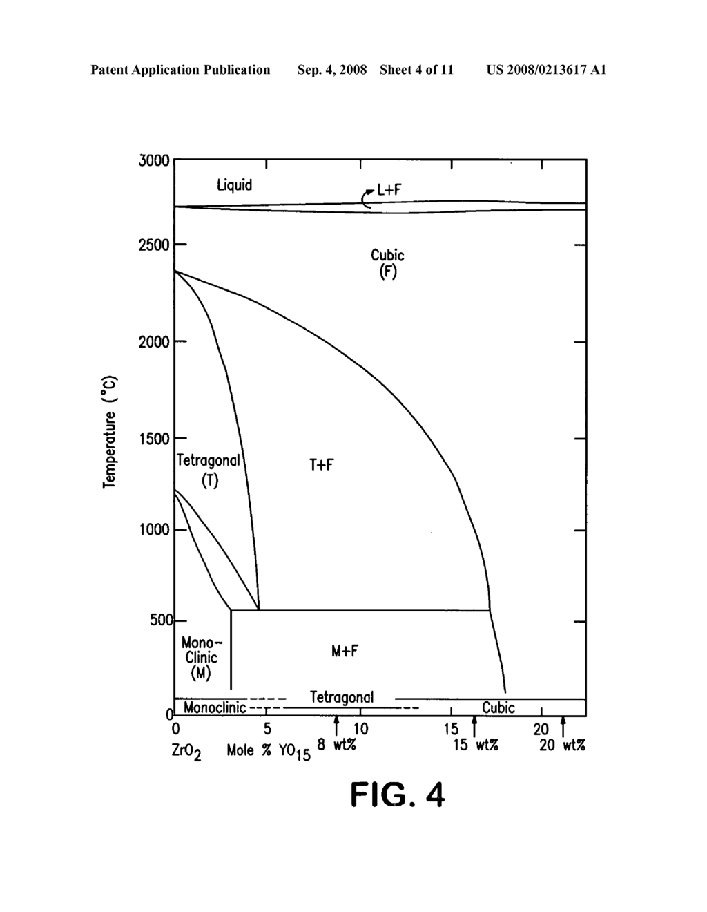 Coated articles - diagram, schematic, and image 05