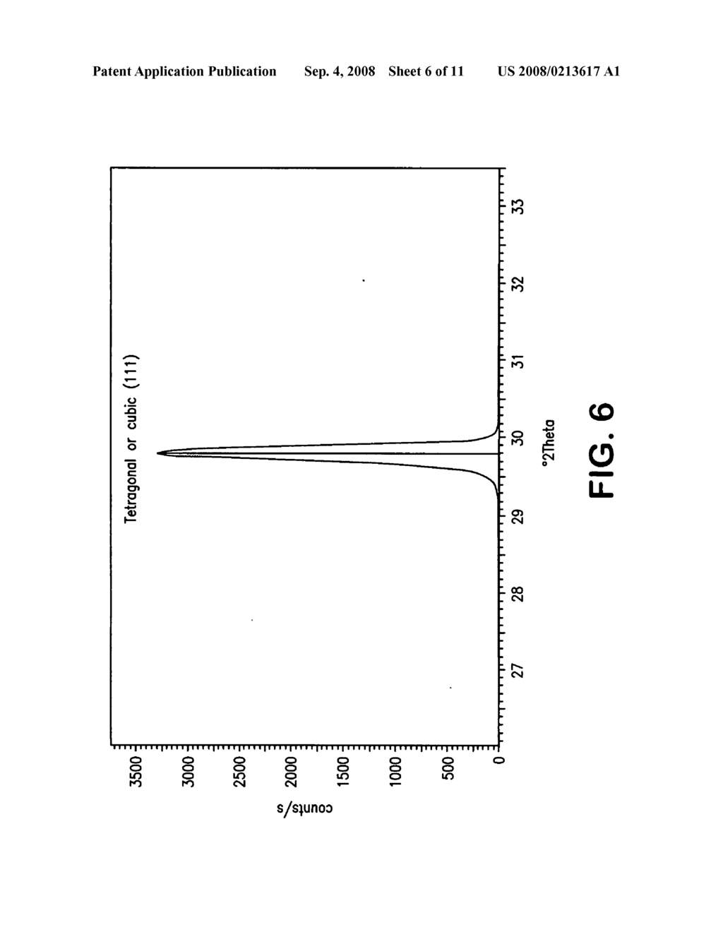 Coated articles - diagram, schematic, and image 07