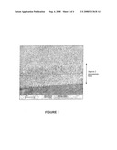 Anodising Aluminum Alloy diagram and image