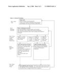 Closed Loop Electrical Energy Source diagram and image