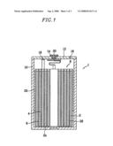 ELECTROLYTE FOR LITHIUM BATTERY AND LITHIUM BATTERY COMPRISING THE SAME diagram and image