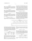 ELECTROLYTE FOR LITHIUM BATTERY AND LITHIUM BATTERY COMPRISING THE SAME diagram and image