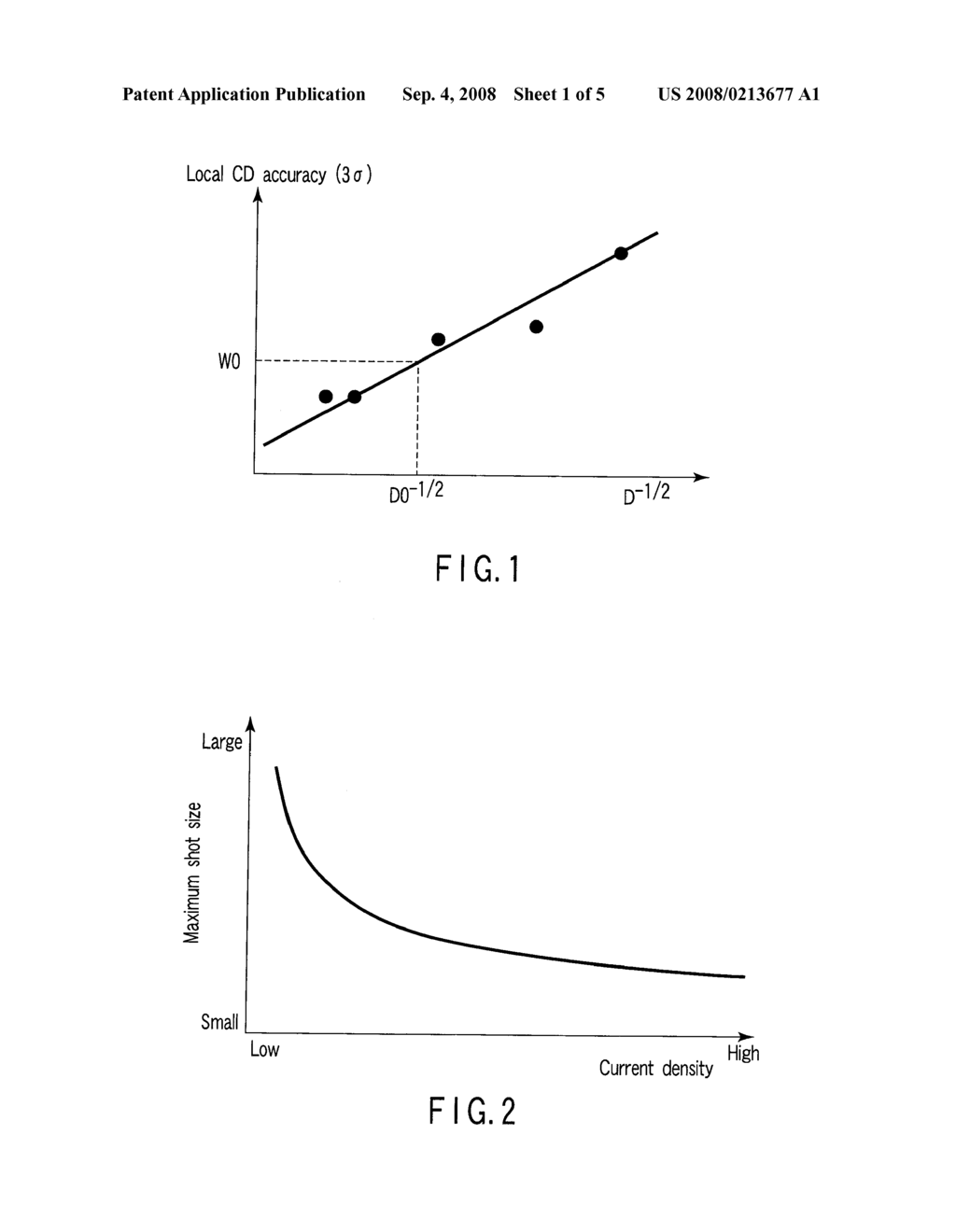 PHOTOMASK MANUFACTURING METHOD USING CHARGED BEAM WRITING APPARATUS - diagram, schematic, and image 02