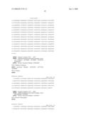 Real-Time Pcr Point Mutation Assays For Detecting Hiv - 1 Resistance to Antiviral Drugs diagram and image