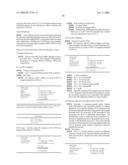 Real-Time Pcr Point Mutation Assays For Detecting Hiv - 1 Resistance to Antiviral Drugs diagram and image