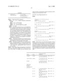 Real-Time Pcr Point Mutation Assays For Detecting Hiv - 1 Resistance to Antiviral Drugs diagram and image