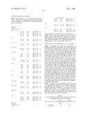 Real-Time Pcr Point Mutation Assays For Detecting Hiv - 1 Resistance to Antiviral Drugs diagram and image