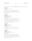 Method For Estimating End Use Qualities of Wheat at Growth Stage diagram and image