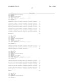 Method For Estimating End Use Qualities of Wheat at Growth Stage diagram and image