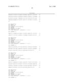 Method For Estimating End Use Qualities of Wheat at Growth Stage diagram and image