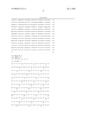 Human Protooncogene and Protein Encoded by Same, and Expression Vector Containing Same diagram and image