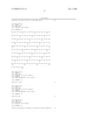 Human Protooncogene and Protein Encoded by Same, and Expression Vector Containing Same diagram and image