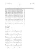 Human Protooncogene and Protein Encoded by Same, and Expression Vector Containing Same diagram and image